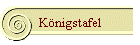 Knigstafel
